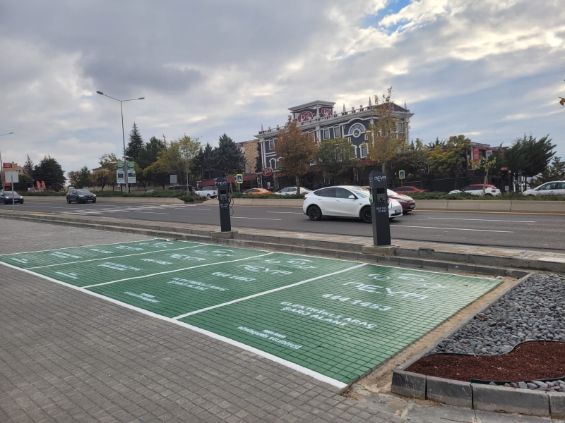 Neva Charge - Neva Şarj is at Lodumlu Park Beytepe